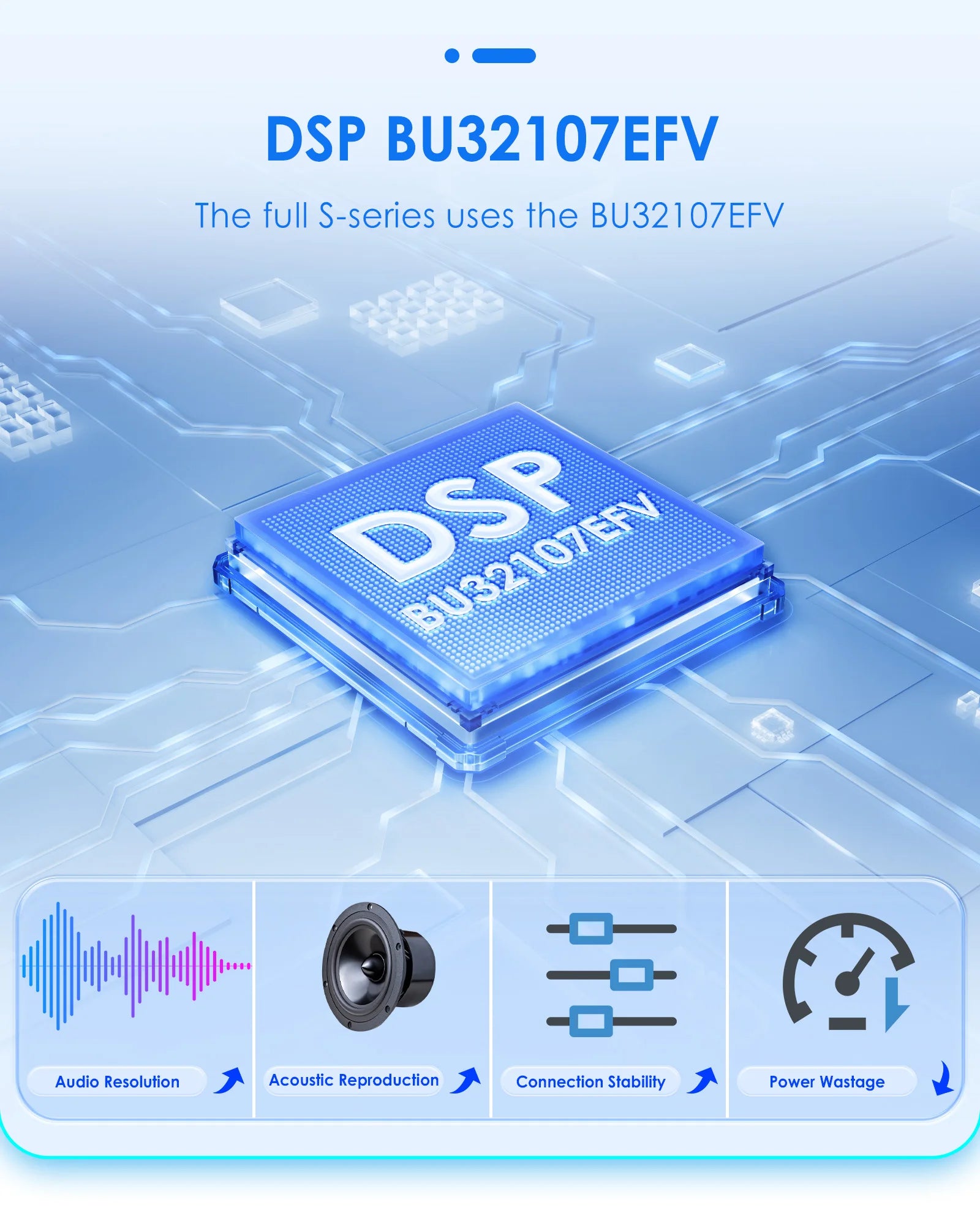 Hizpo Android Auto Car Multimedia Radio For BMW E46 M3 318/320/325/330/335 4G CarPlay GPS 2din Autoradio Navigation Wifi DSP RDS