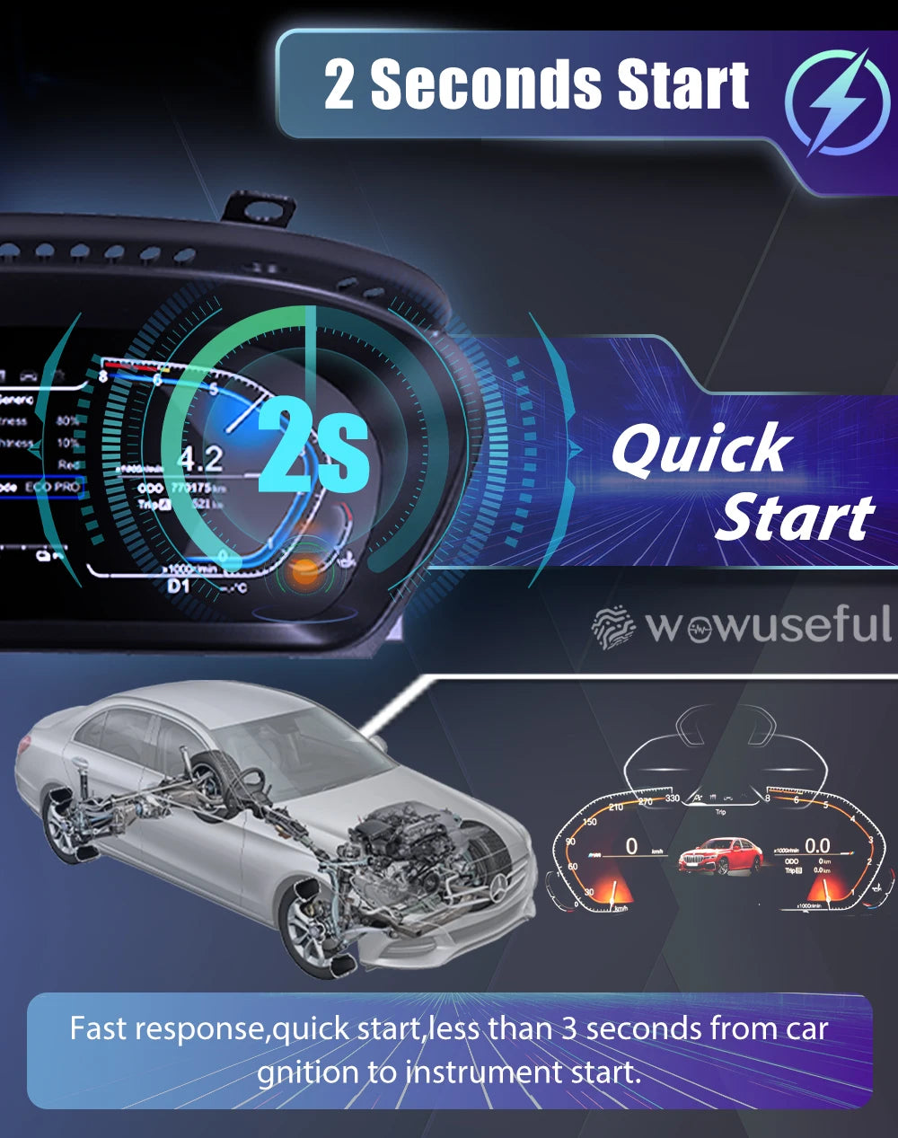 12.3'' Digital Dashboard For BMW F10 F11 F18 F06 F12 F13 F01 F02 F03 F25 F26 F15 F16 LCD Panel Speedometer Virtual Instrument