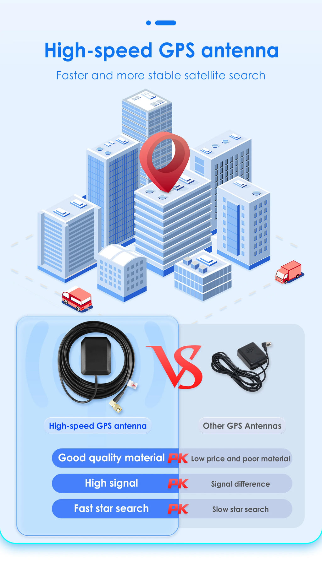 Hizpo Android Auto Car Multimedia Radio For BMW E46 M3 318/320/325/330/335 4G CarPlay GPS 2din Autoradio Navigation Wifi DSP RDS