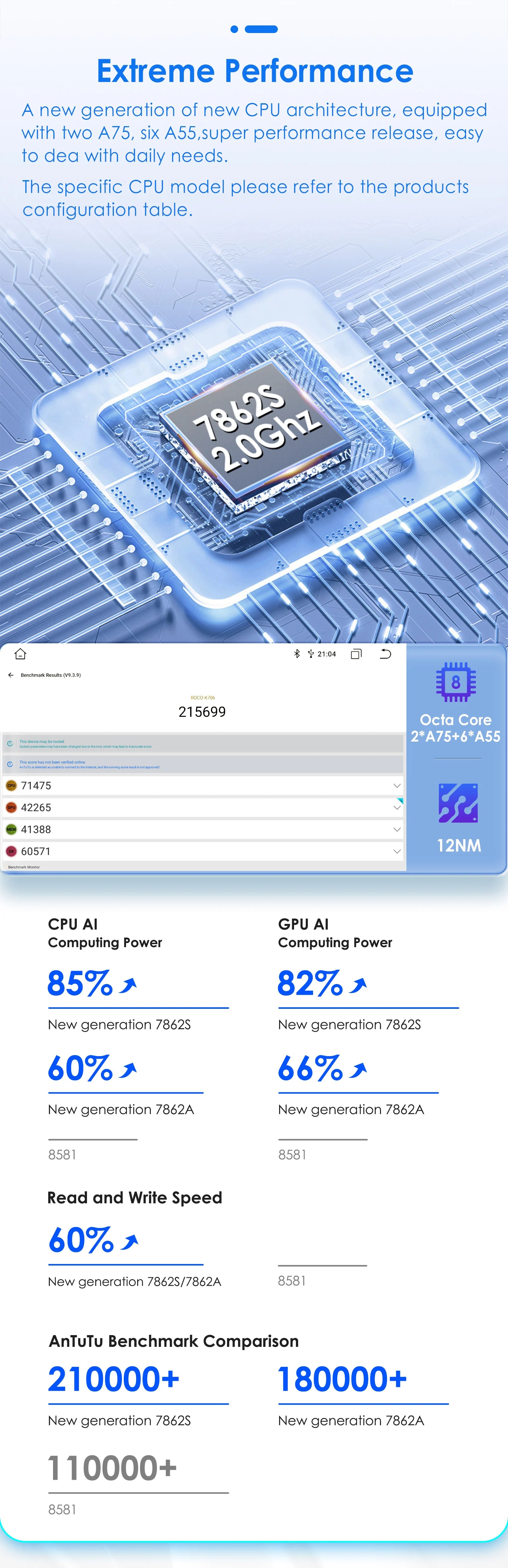 Hizpo Android Auto Car Multimedia Radio For BMW E46 M3 318/320/325/330/335 4G CarPlay GPS 2din Autoradio Navigation Wifi DSP RDS