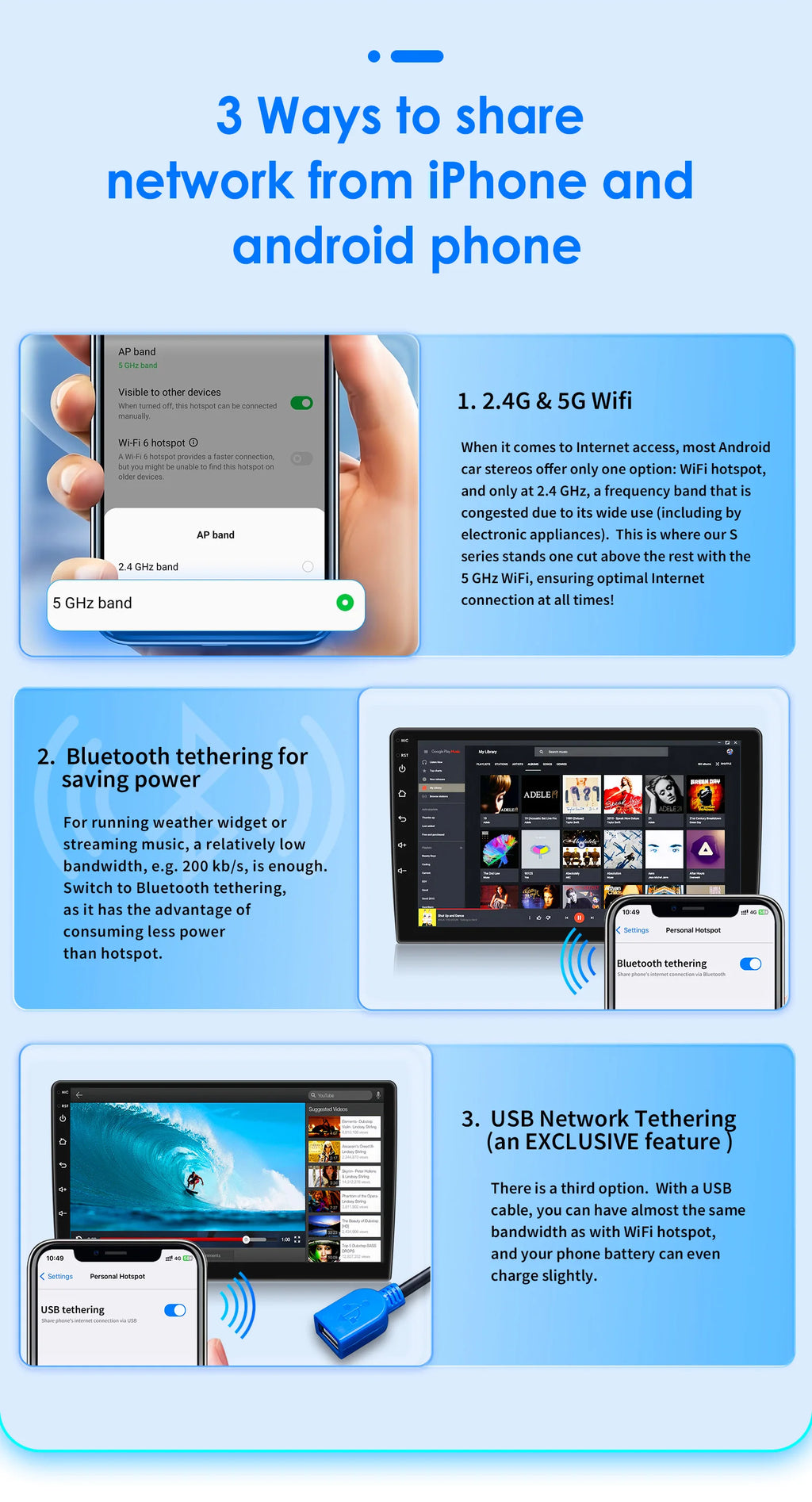 Hizpo Android Auto Car Multimedia Radio For BMW E46 M3 318/320/325/330/335 4G CarPlay GPS 2din Autoradio Navigation Wifi DSP RDS