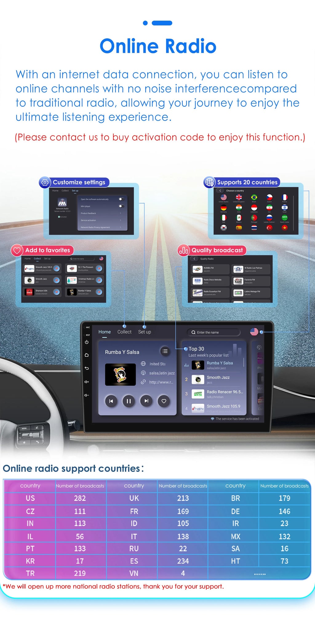 Hizpo Android Auto Car Multimedia Radio For BMW E46 M3 318/320/325/330/335 4G CarPlay GPS 2din Autoradio Navigation Wifi DSP RDS