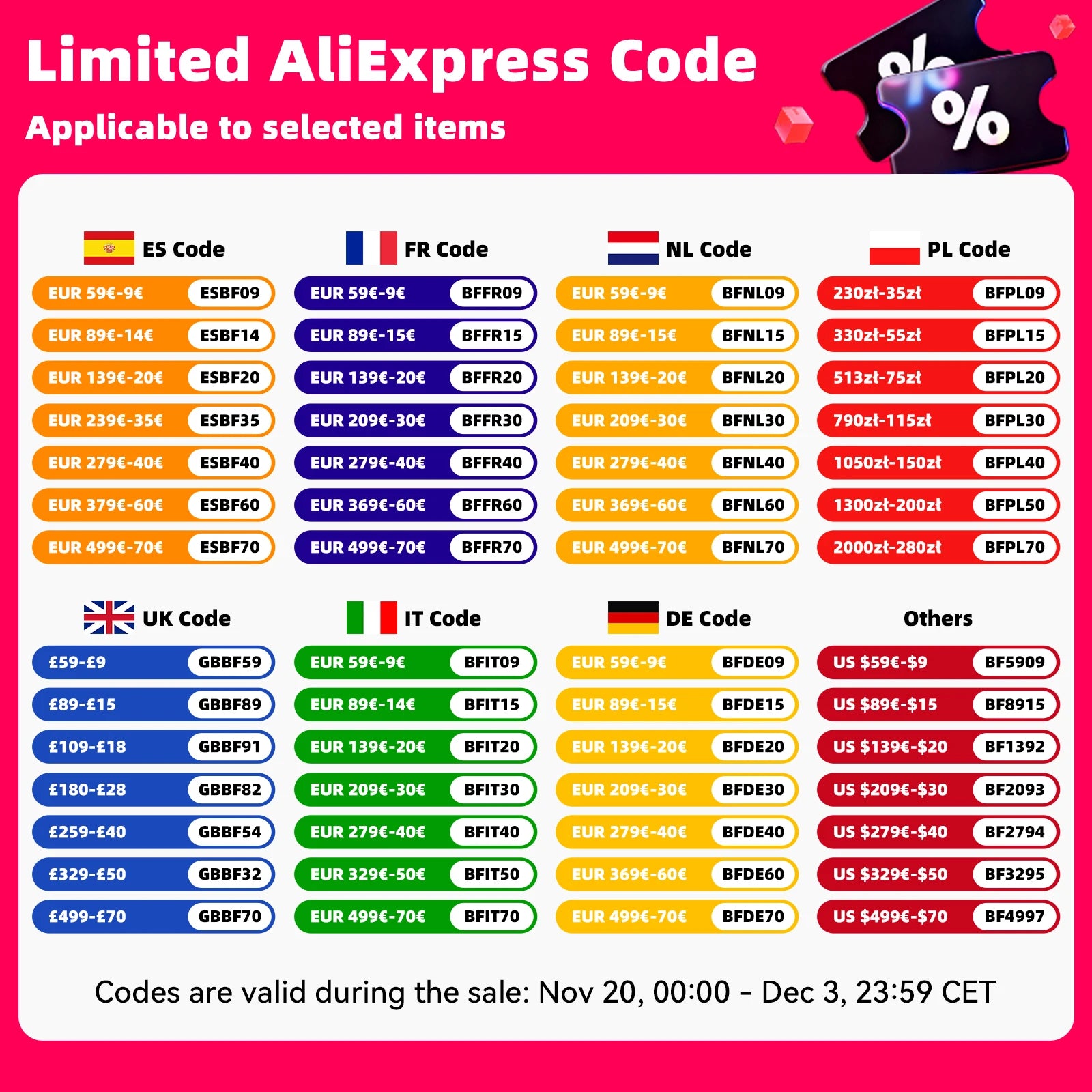 Hizpo Android Auto Car Multimedia Radio For BMW E46 M3 318/320/325/330/335 4G CarPlay GPS 2din Autoradio Navigation Wifi DSP RDS